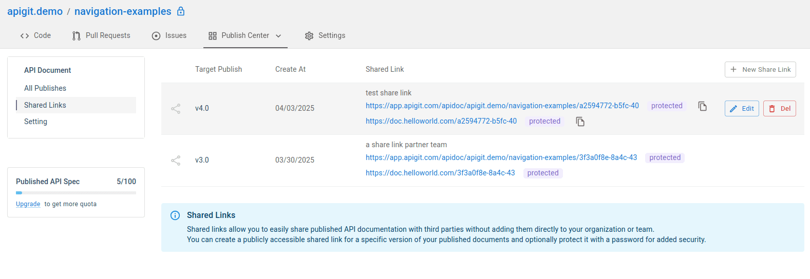 API Document - Shared link