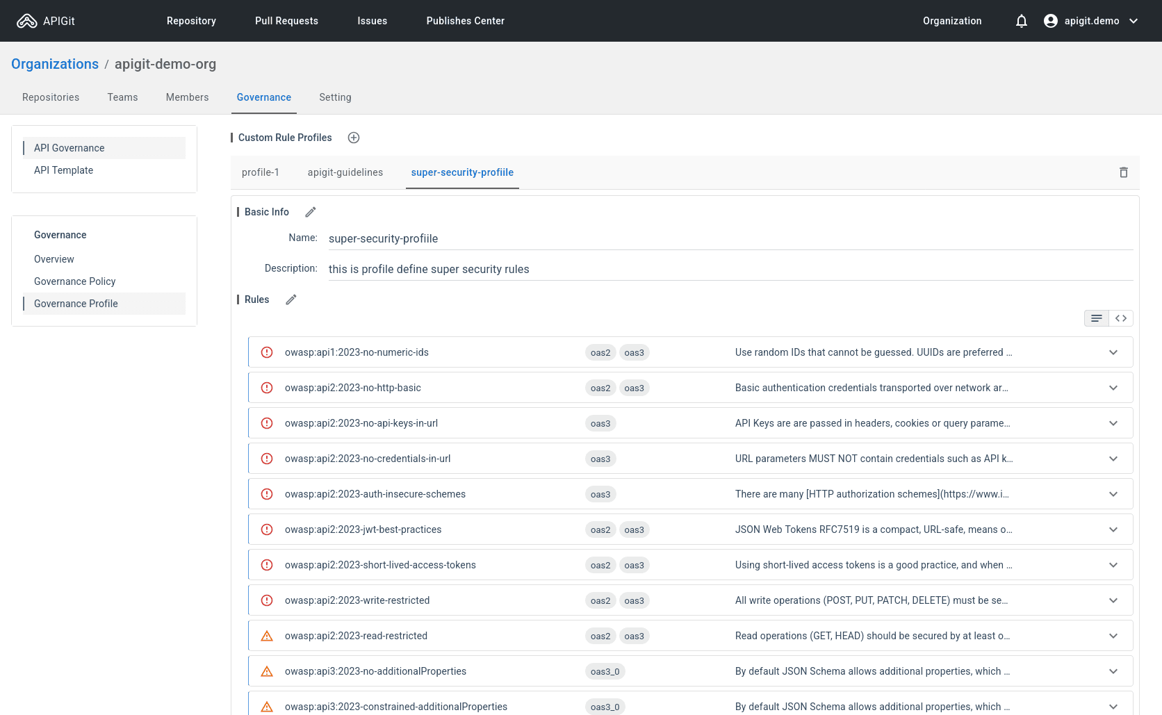 API Governance ruleset profile