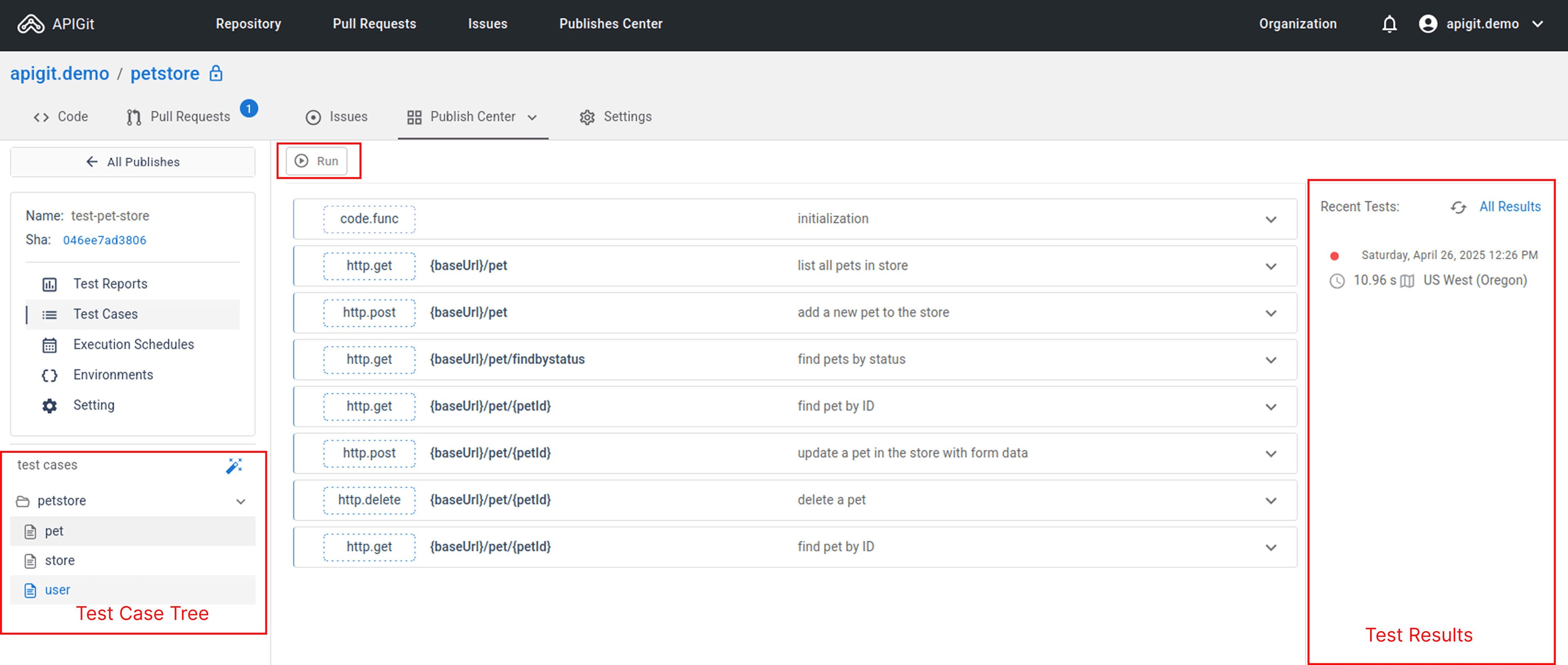 API Testing Manual Execution