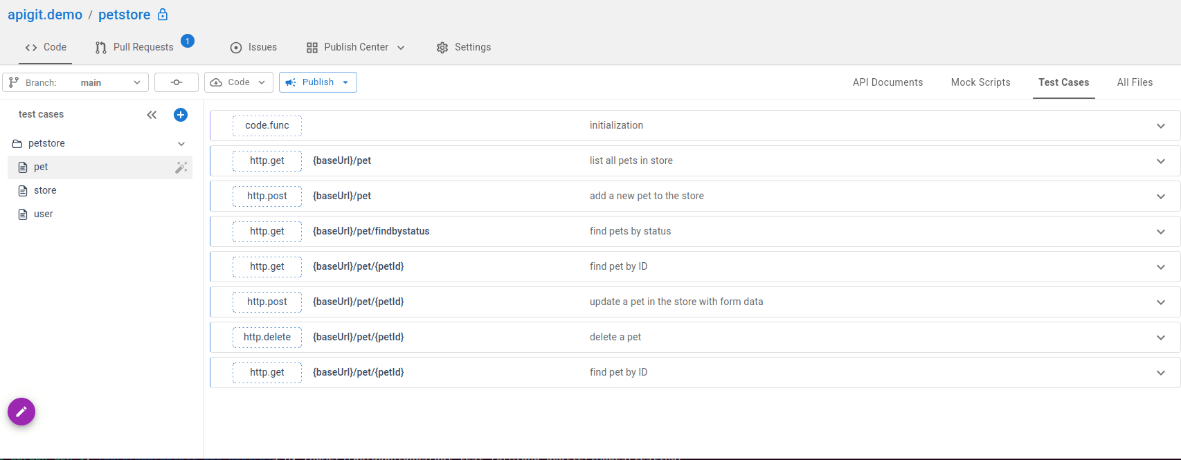 API Testing Petstore examples