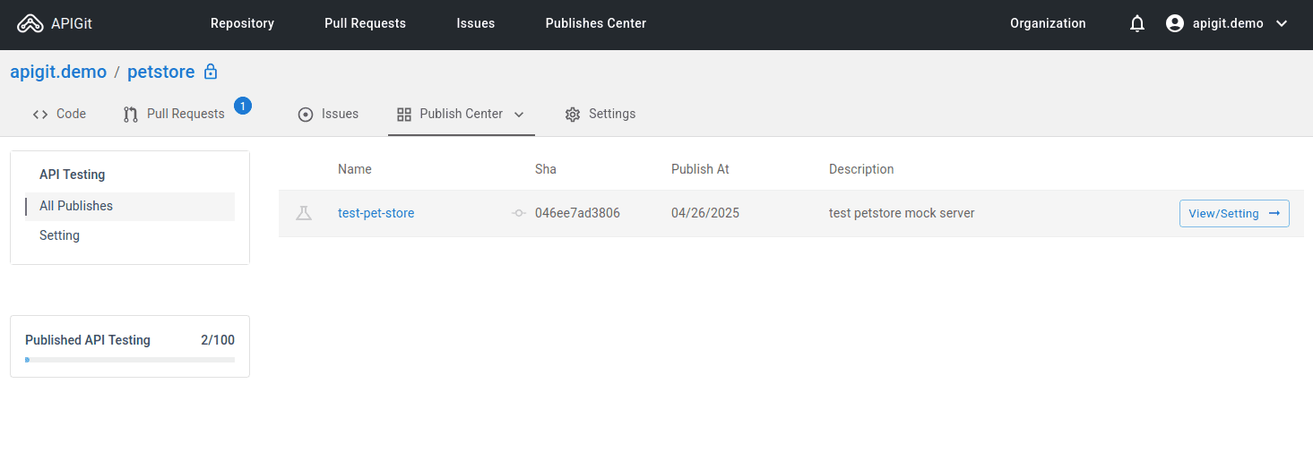 All API Testing publishes