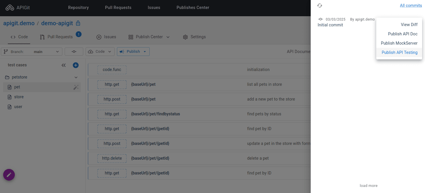 Publish API Testing from commit