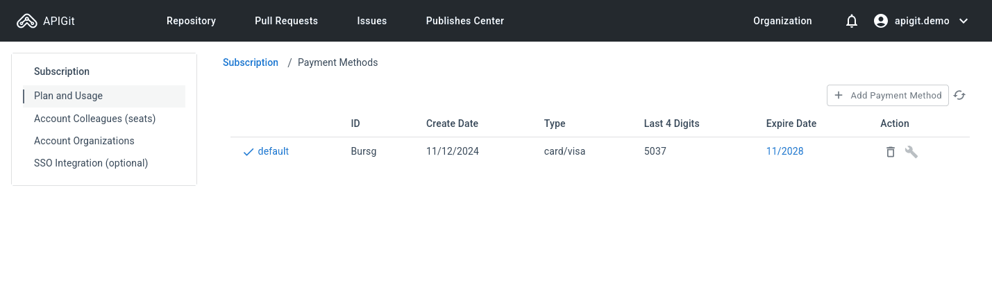 Payment Methods Detail Page