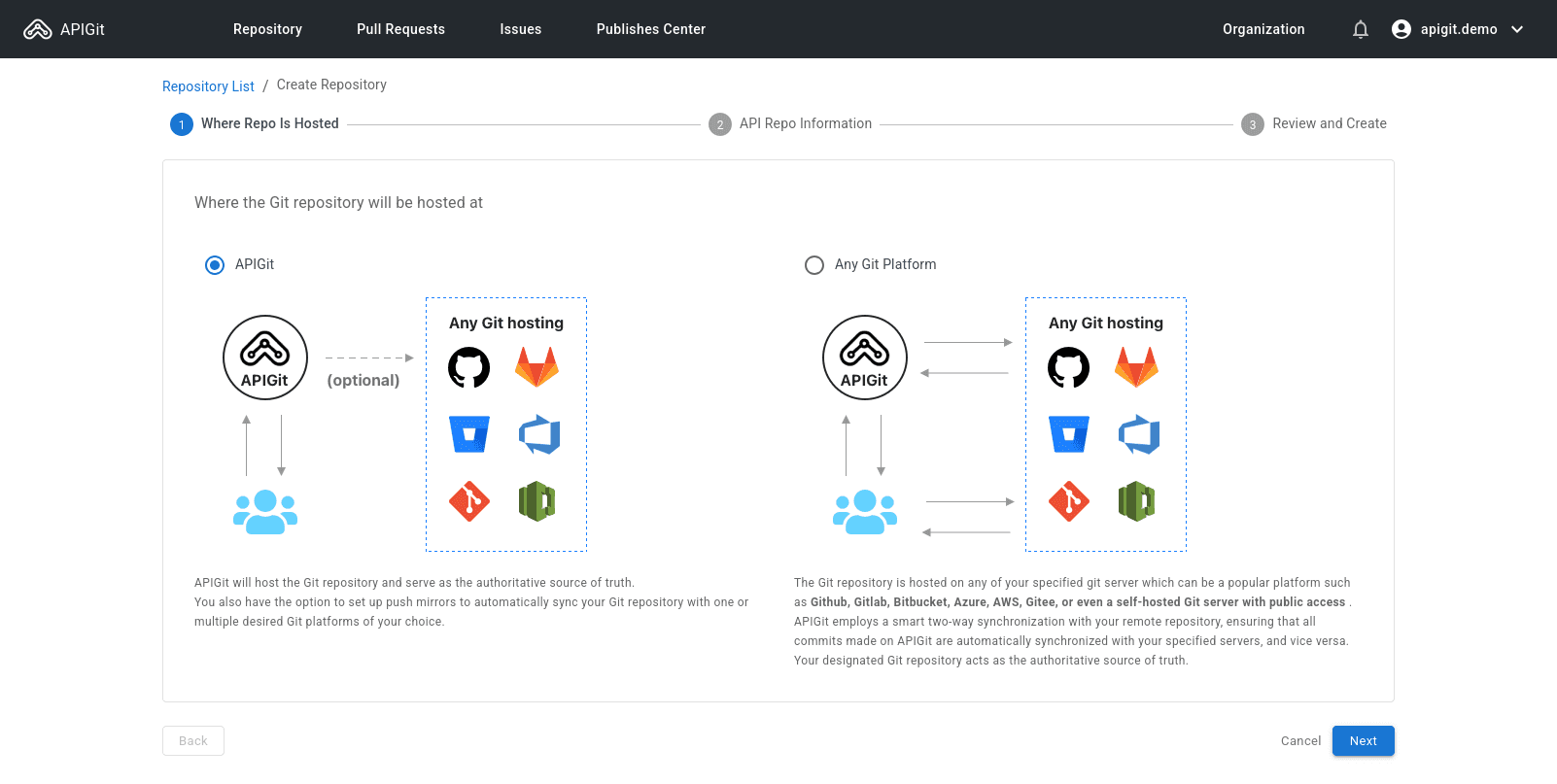 Repository hosting selection screen