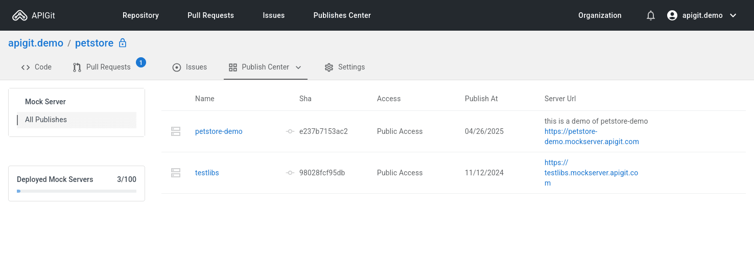 All Mock Serverversions