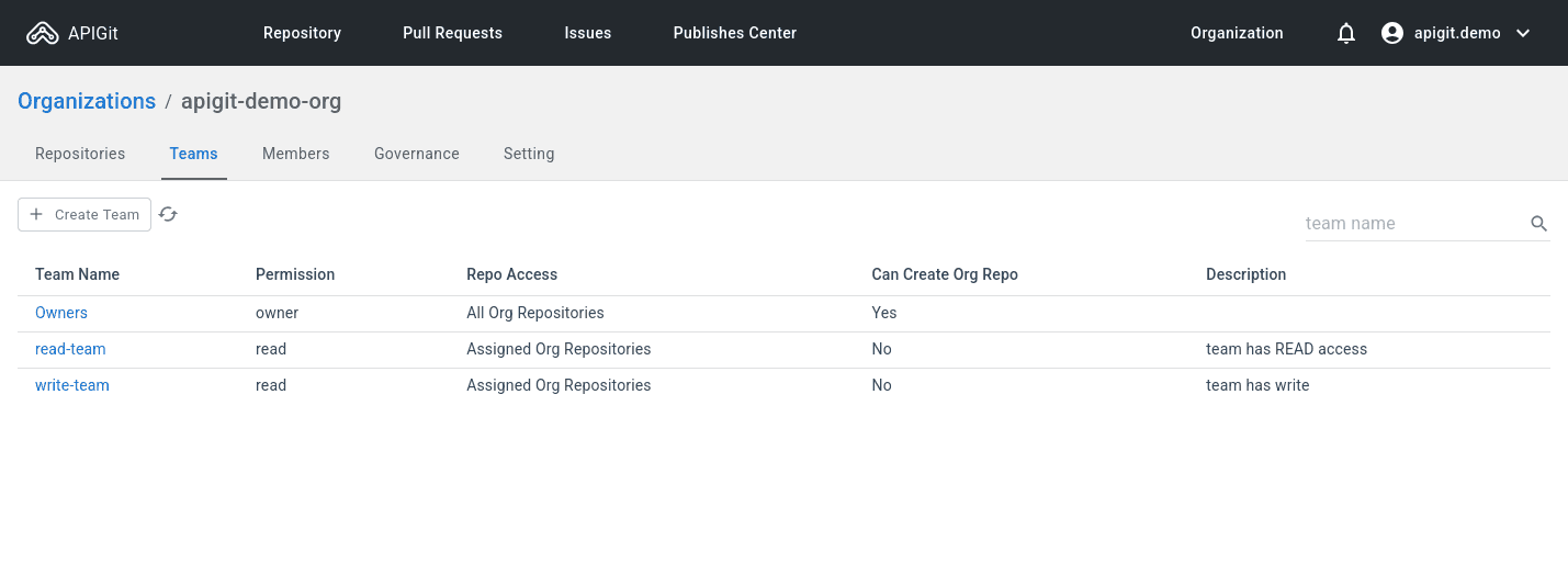 Organization Teams Management Screen