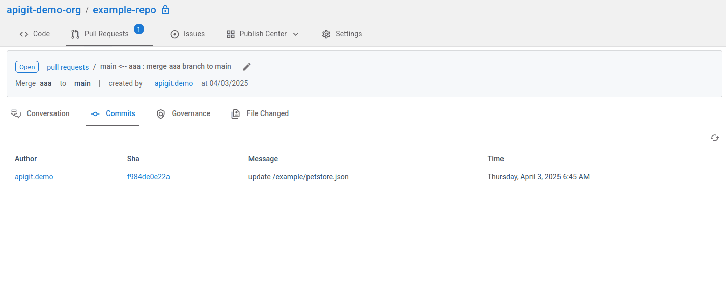 Pull Request Commits view