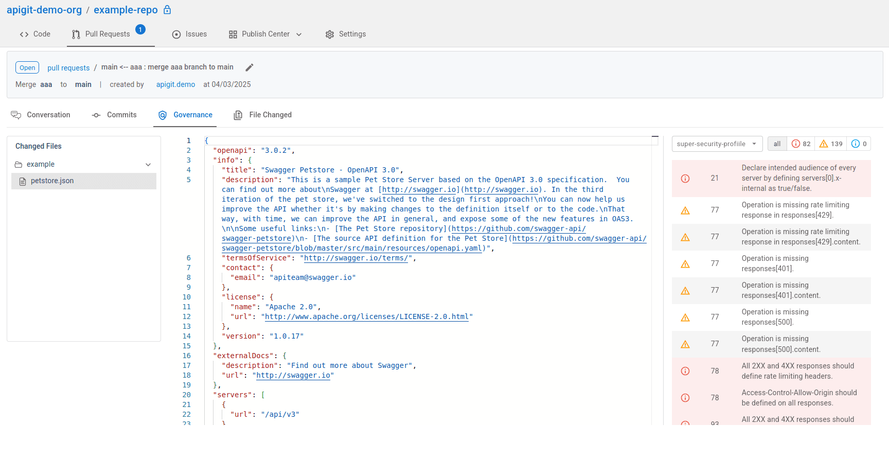 Pull Request Governance checks