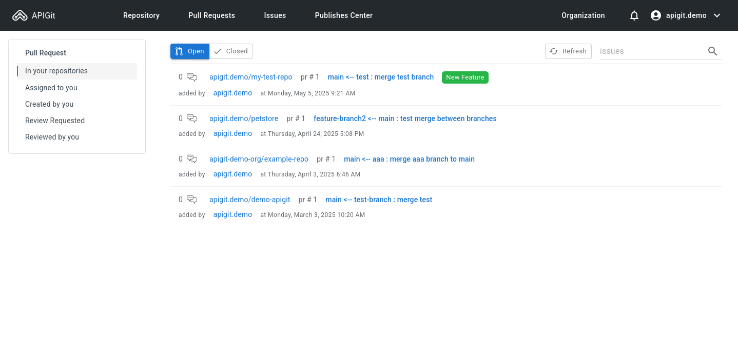 Global Pull Request list view