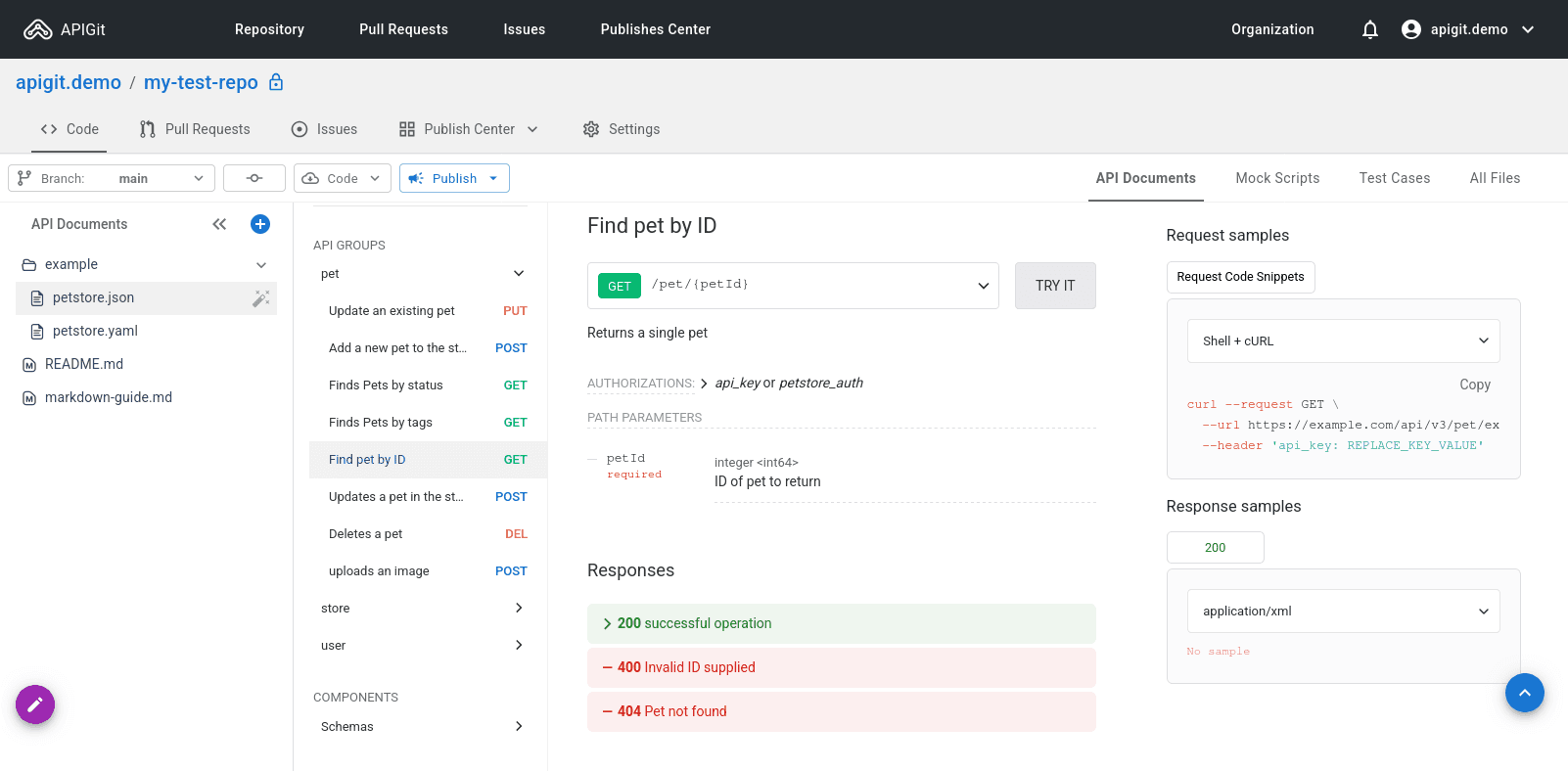 Repository Dashboard