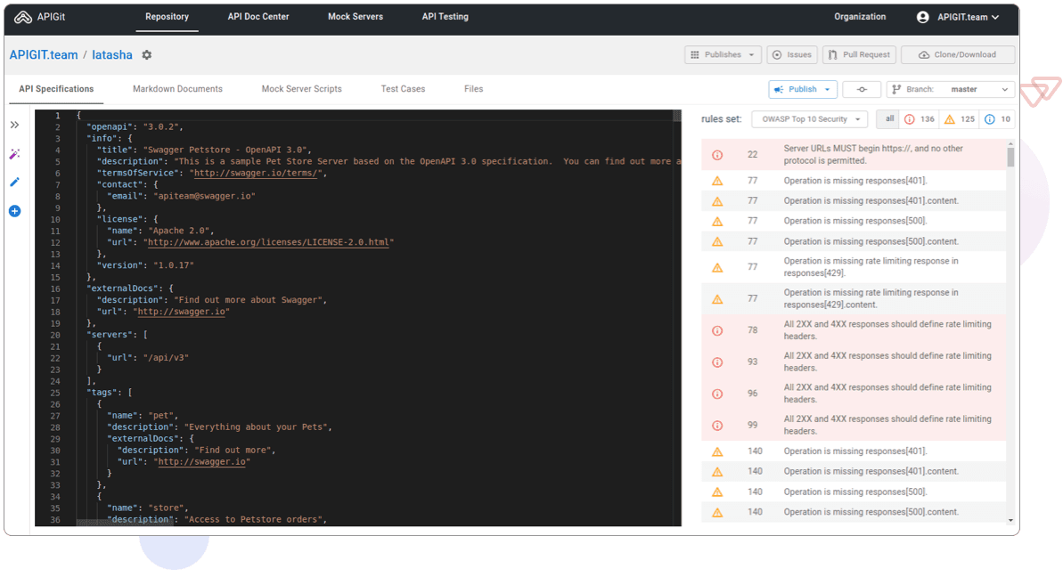 API Document code view