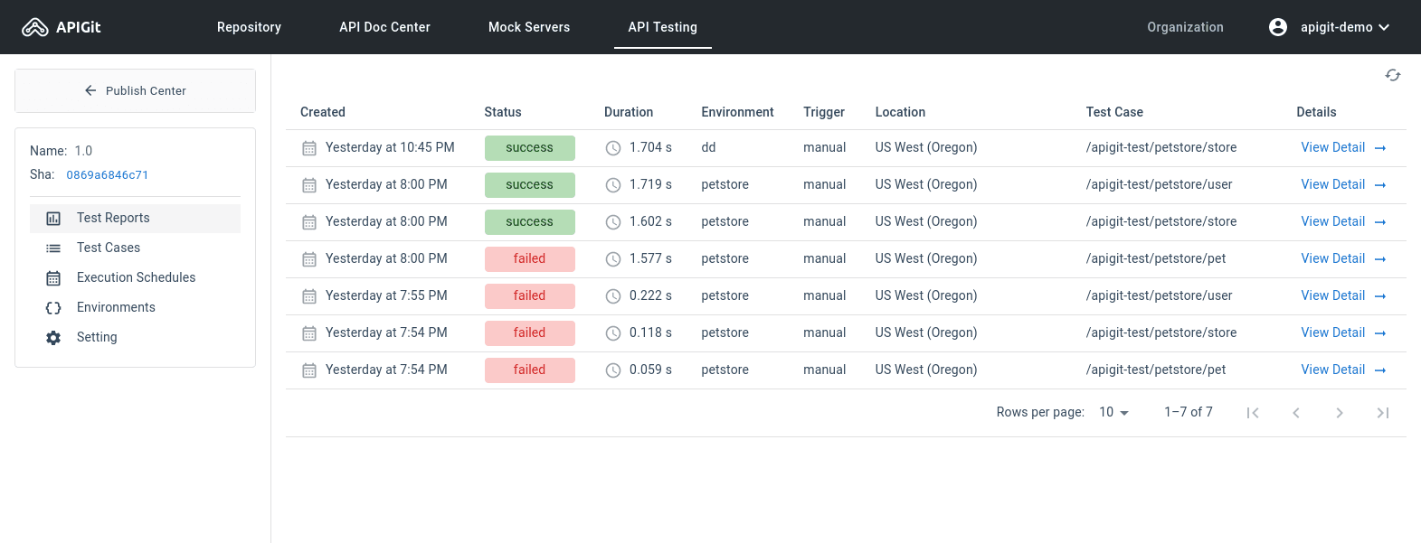 api testing