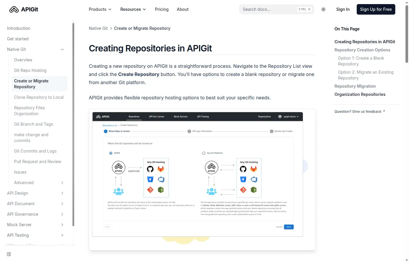 APIGit documentation inside the main site