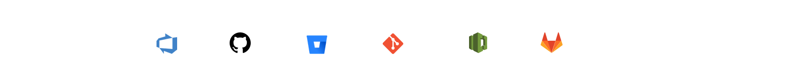 upstream-push-mirrors-support